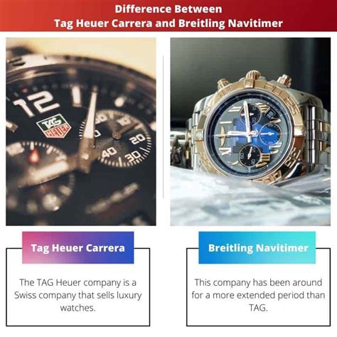 tag heuer carrera vs breitling navitimer|These are the best entry.